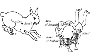 Arneb Lepus+ThroneETCofJawza RL.png