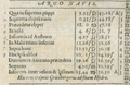 Thumbnail for version as of 10:12, 20 June 2026