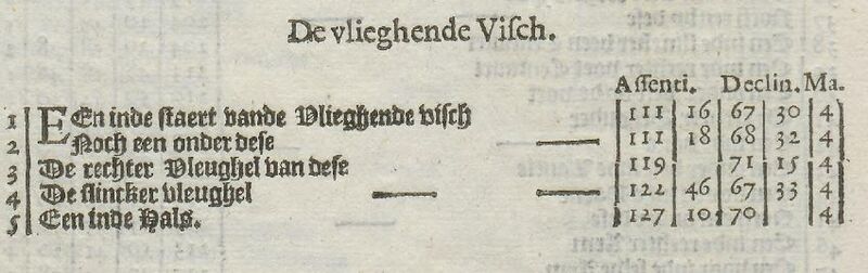 File:DeHoutman vlieghendeVisch.JPG