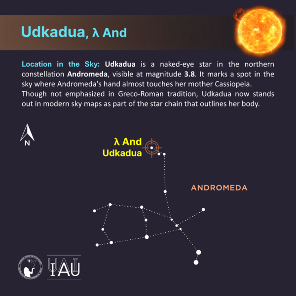 File:Udkadua stickfigure SadeghFaghanpour-IAU-WGSN.jpg.png