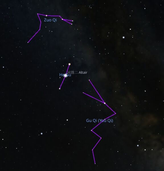 File:Hegu, Guqi(Youqi) and Zuoqi in Tang Dynasty(8th Century) in Stellarium reconstructed by Boshun Yang.jpg