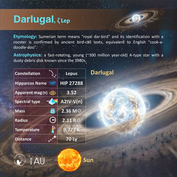File:Darlugal profileCard SadeghFaghanpour-IAU-WGSN.jpg